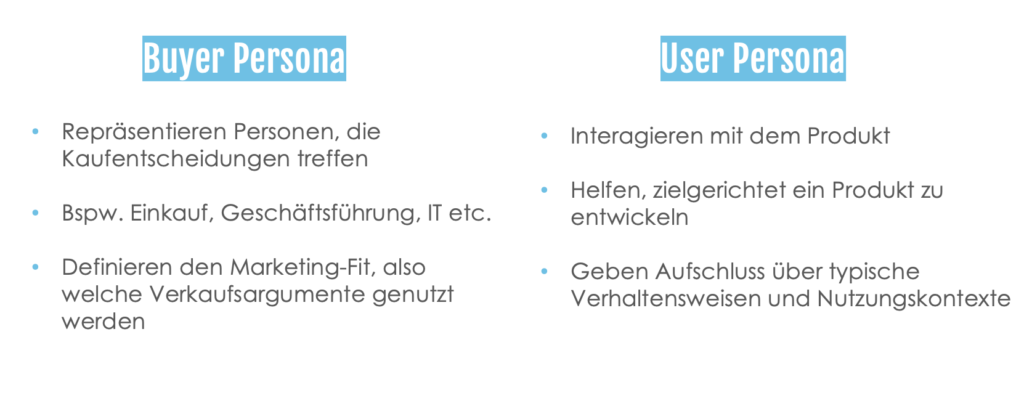 Unterschied Boyer-Persona und User-Persona